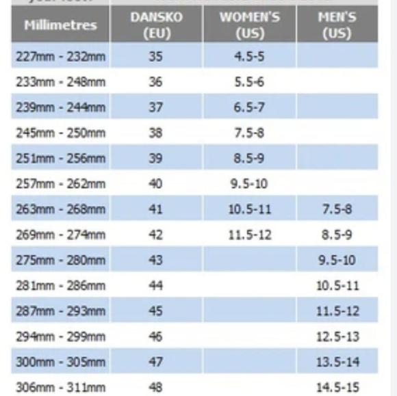 Dansko classic clog shoes size 41 US size 10.5 / 11 - Picture 6 of 16